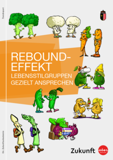 Titelbild Reboundeffekt