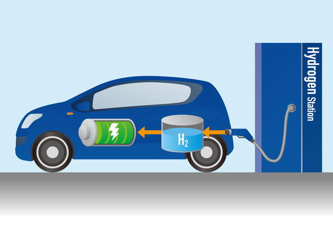Illustration eines Brennstoffzellenfahrzeug und einer Wasserstoffstation